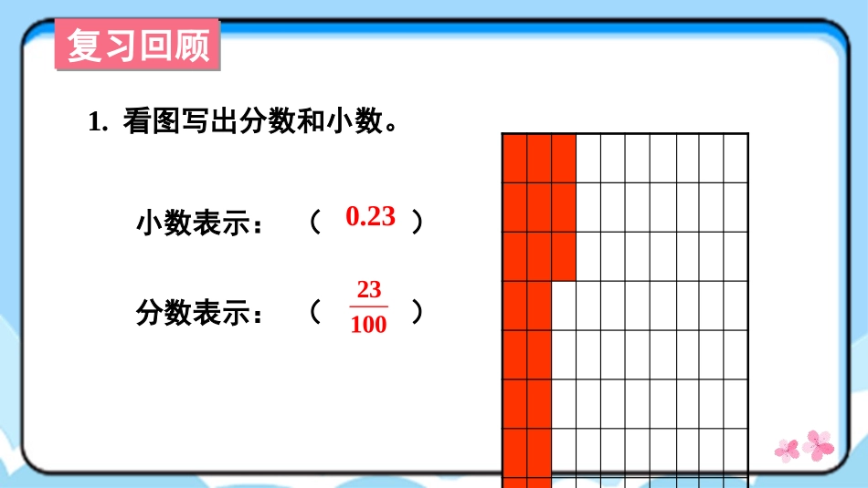 《“分数王国”与“小数王国”》分数加减法PPT课件_第3页