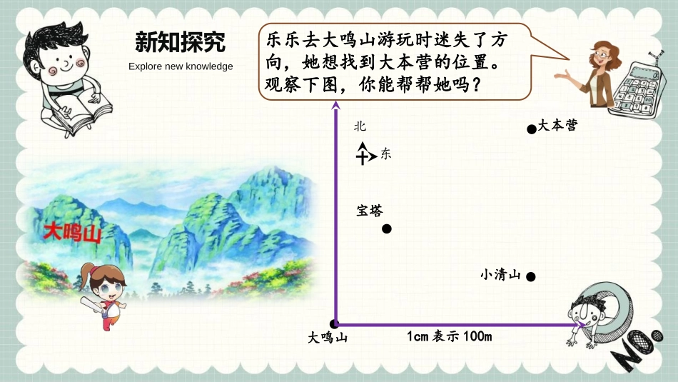 《确定位置(二)》PPT教学课件[北师大版五年级数学下册]_第3页