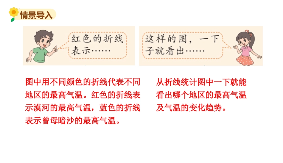 《复式折线统计图》数据的表示和分析PPT课件[北师大版五年级数学]_第3页