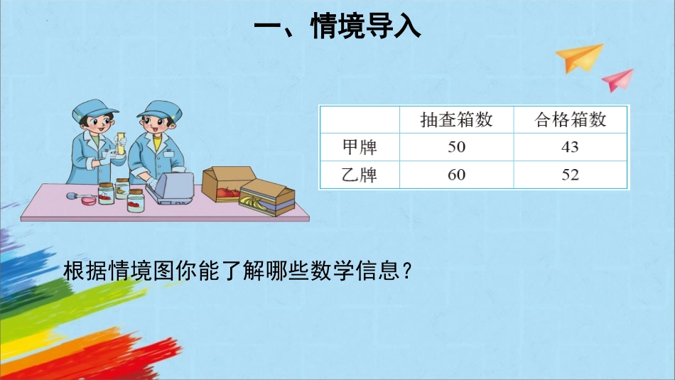 《合格率》百分数PPT精品课件[北师大版六年级数学上册]_第2页