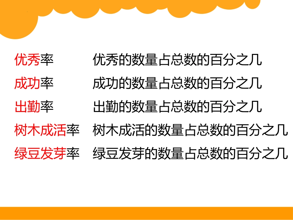 《合格率》百分数PPT优质课件[北师大版六年级数学上册]_第3页