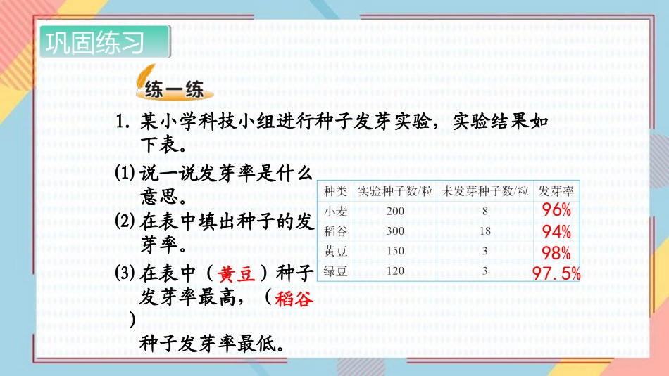 《合格率》百分数PPT优秀课件[北师大版六年级数学上册]_第3页