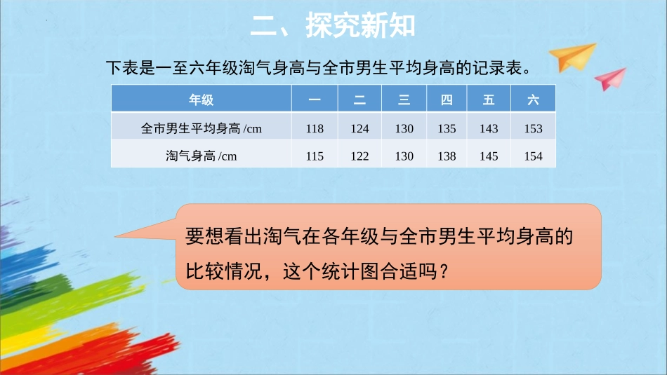 《身高的变化》数据处理PPT精品课件[北师大版六年级数学]_第2页