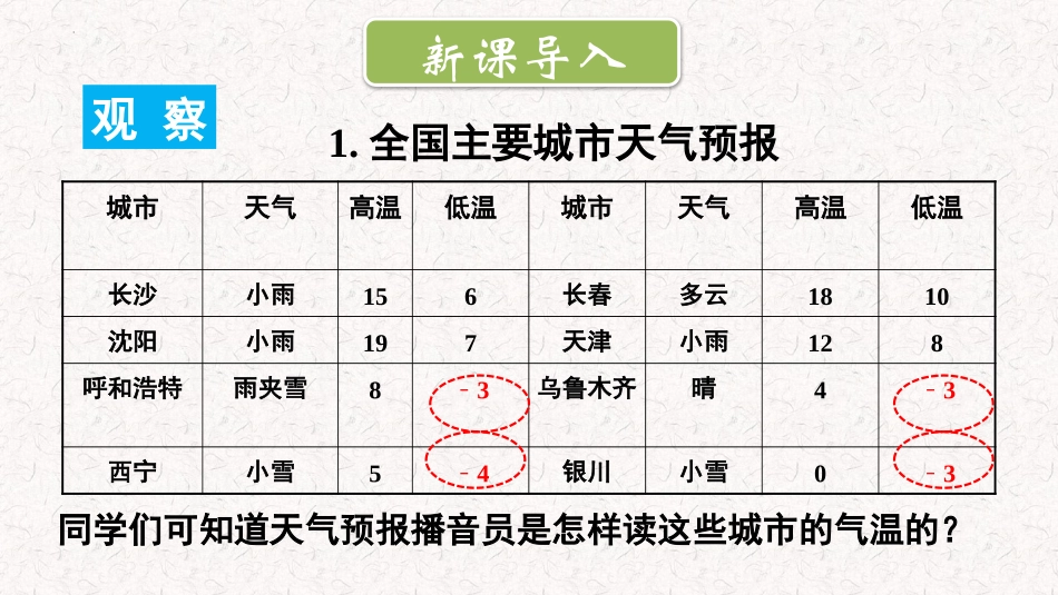 《有理数》有理数及其运算PPT教学课件[北师大版七年级数学]_第1页