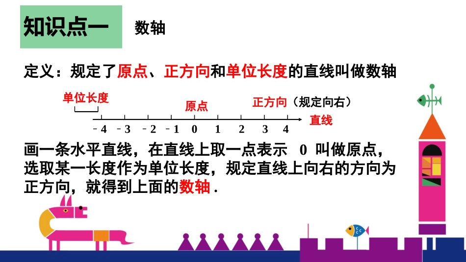 《数轴》有理数及其运算PPT优质课件[北师大版七年级数学]_第3页