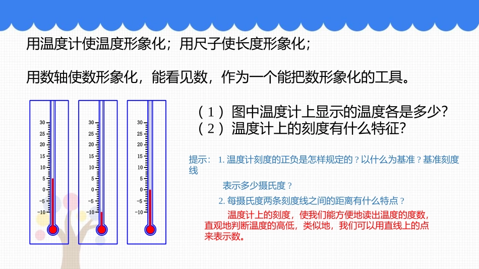 《数轴》有理数及其运算PPT免费课件[北师大版七年级数学]_第3页