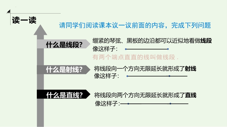《线段、射线、直线》基本平面图形PPT优质课件_第3页