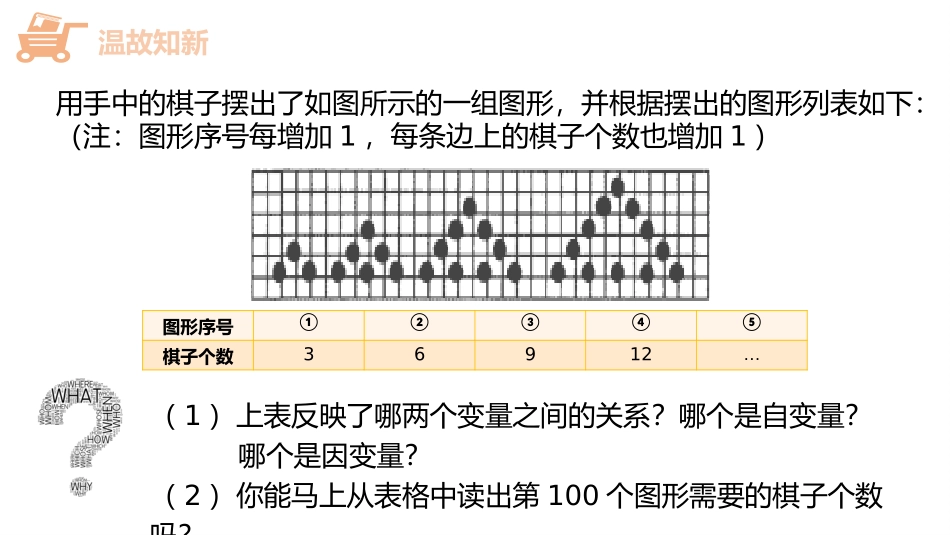 《用关系式表示的变量关系》变量之间的关系PPT优质课件_第2页