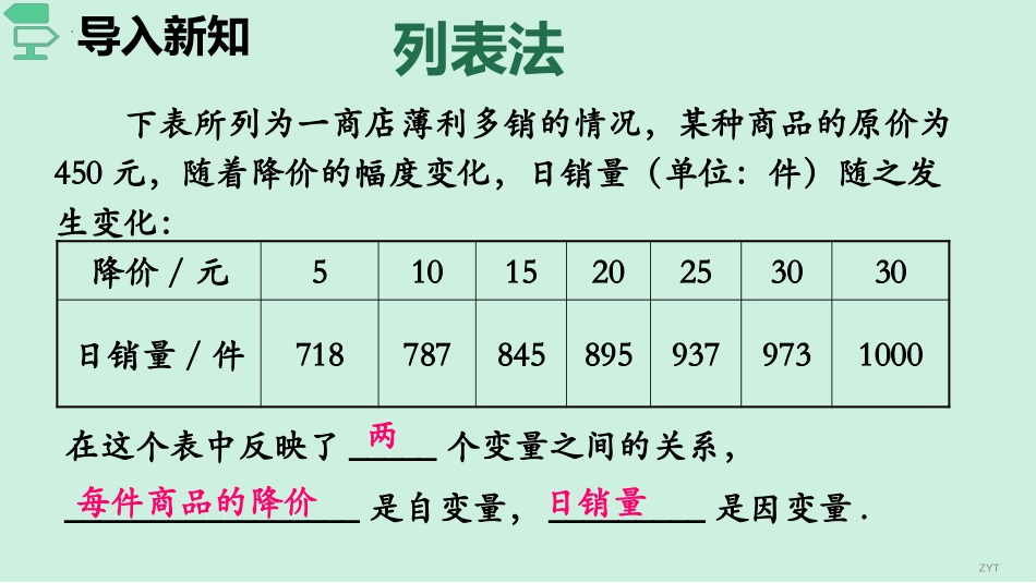 《用图象表示的变量关系》变量之间的关系PPT课件(第2课时)_第2页