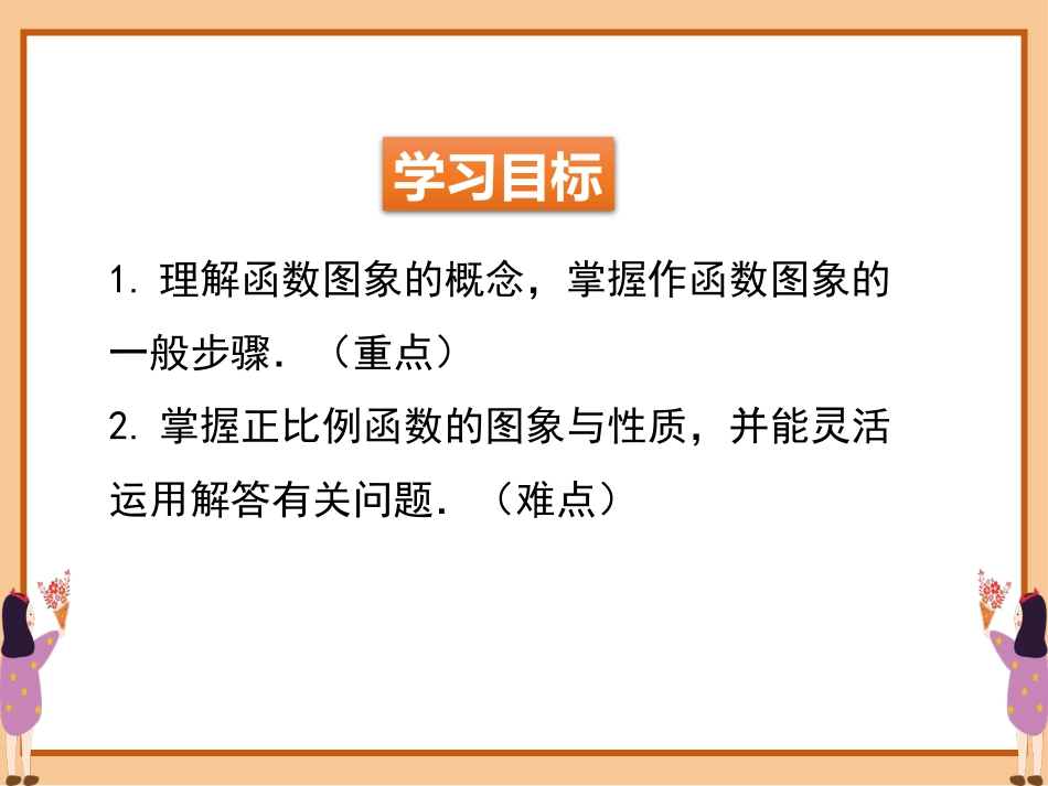 《一次函数的图象》一次函数PPT教学课件(第1课时)_第2页