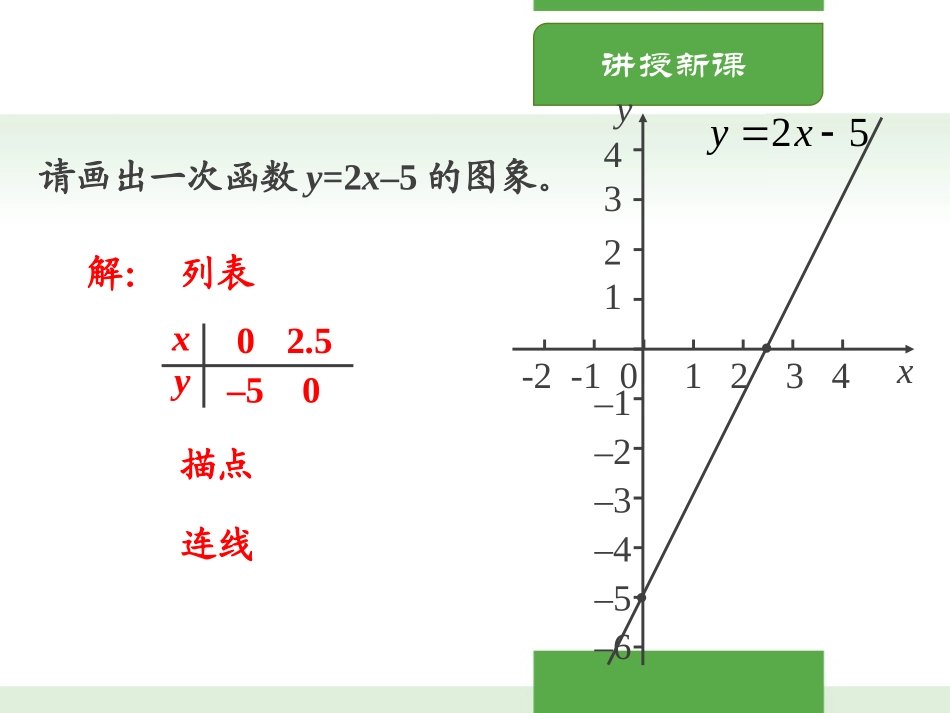 《一元一次不等式与一次函数》一元一次不等式和一元一次不等式组PPT课件_第3页