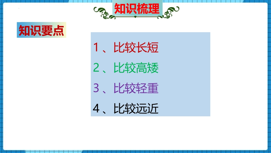 《比一比》PPT免费课件[苏教版一年级数学上册]_第3页