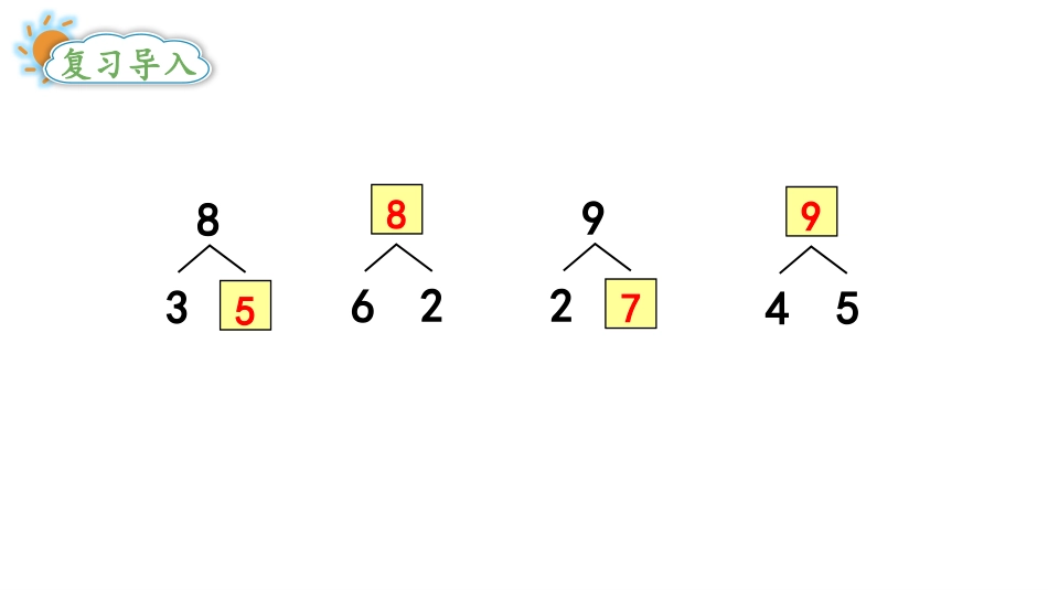 《10的分与合》分与合PPT免费课件[苏教版一年级数学上册]_第2页
