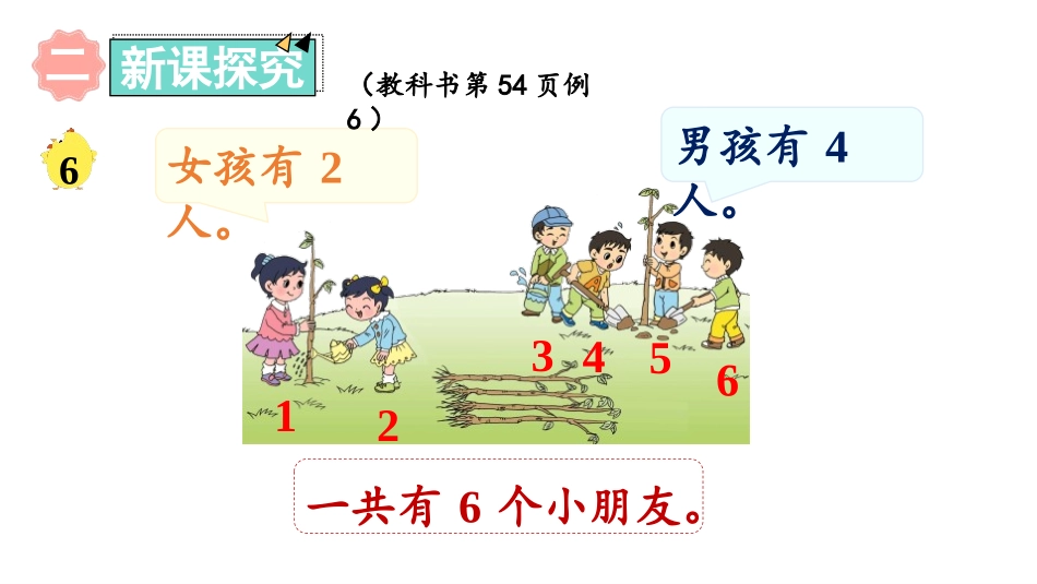 《6和7的减法》10以内的加法和减法PPT课件[苏教版一年级数学]_第3页