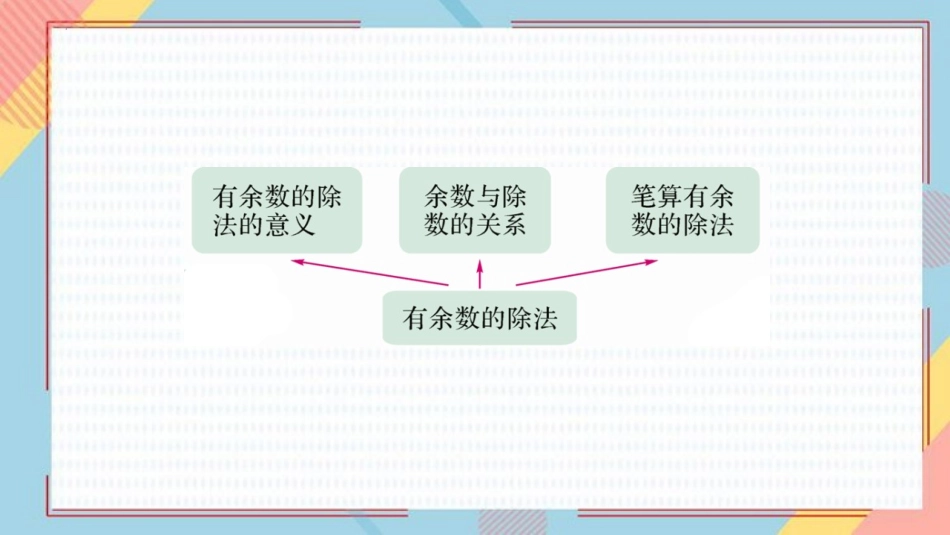 《有余数的除法》PPT免费教学课件[苏教版二年级数学下册]_第2页