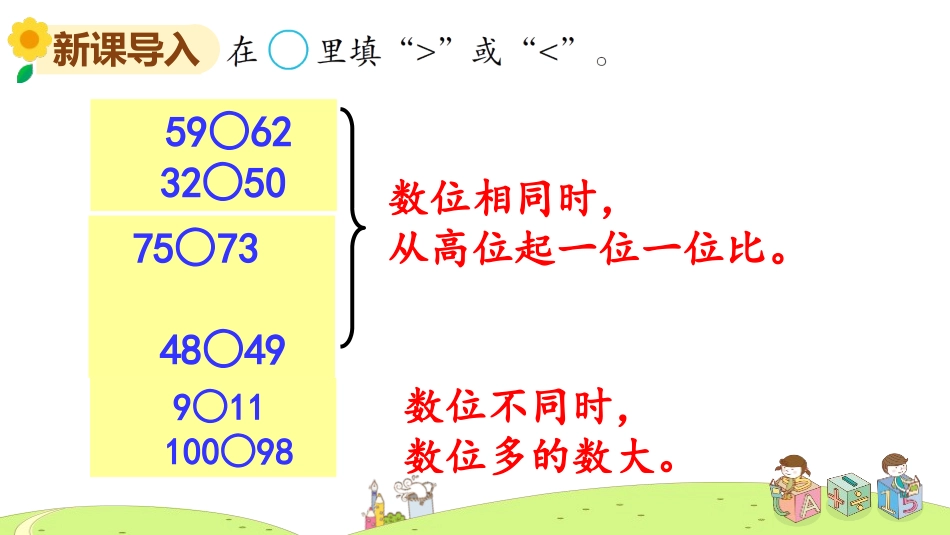 《比较大小》认识万以内的数PPT课件[苏教版二年级数学下册]_第2页