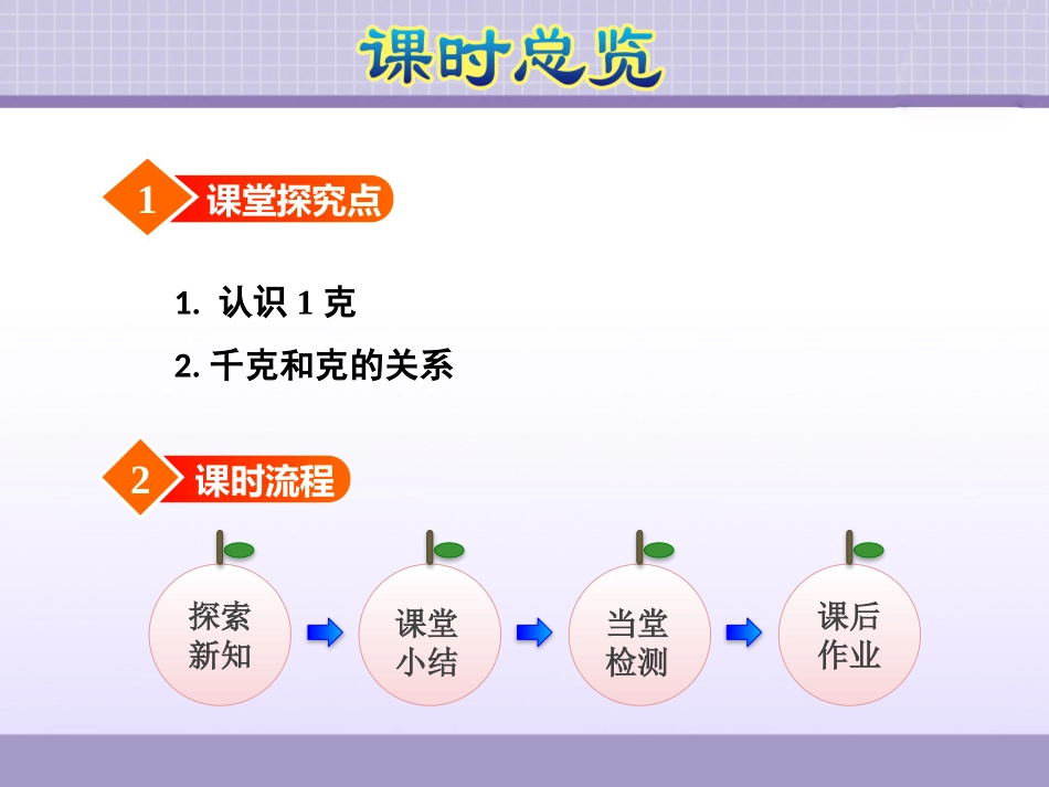 《认识克》千克和克PPT教学课件[苏教版三年级数学上册]_第3页