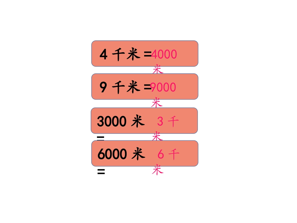 《认识千米》千米和吨PPT免费课件[苏教版三年级数学下册]_第2页