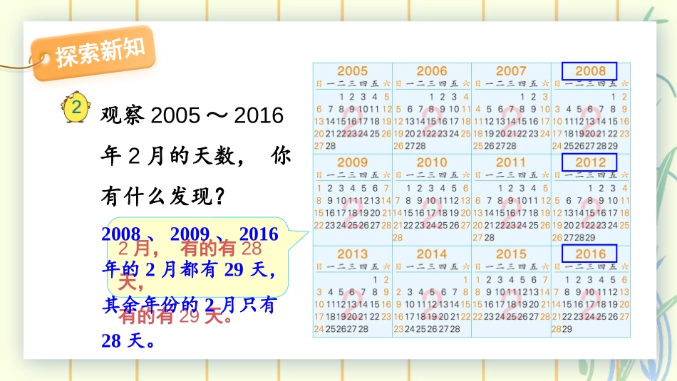 《平年和闰年》年月日PPT课件[苏教版三年级数学下册]_第3页