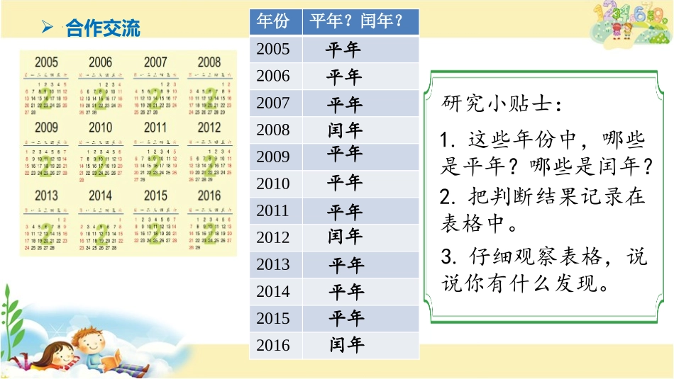 《平年和闰年》年月日PPT课件[苏教版三年级数学下册]_第3页