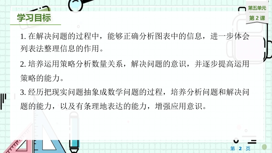 《解决问题的策略》PPT(第2课时)PPT课件[苏教版四年级数学]_第2页