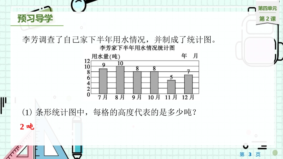 《统计表和条形统计图》PPT课件(第2课时)[苏教版四年级数学]_第3页