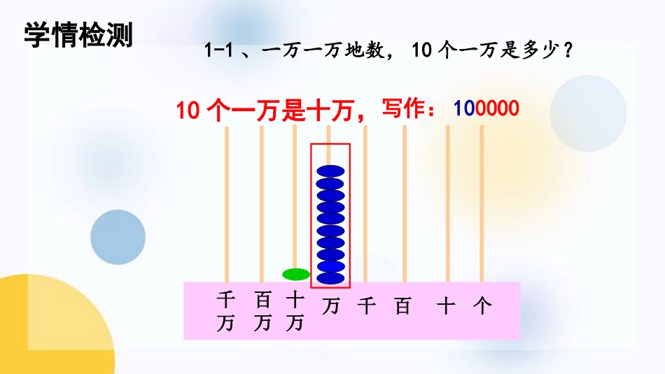 《认识整万数》认识多位数PPT课件[苏教版四年级数学下册]_第3页
