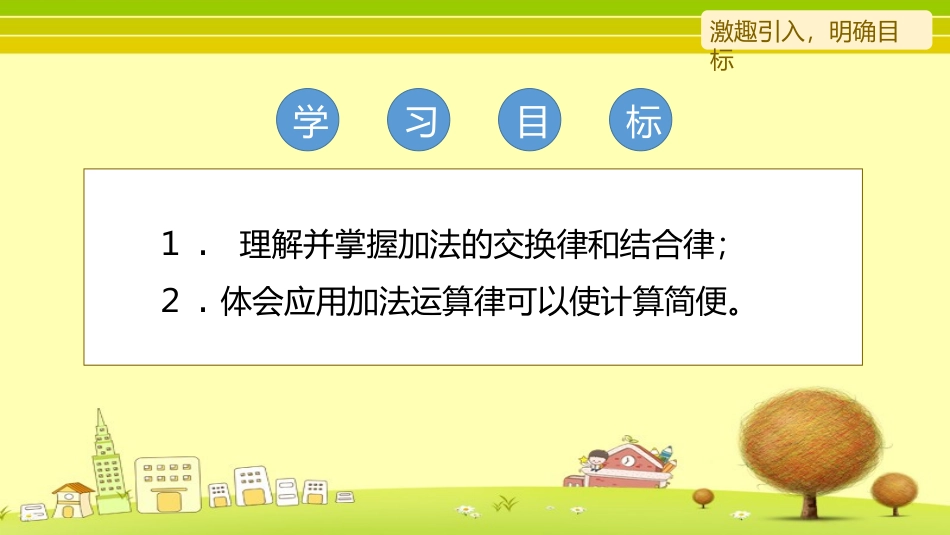 《加法交换律和结合律》运算律PPT精品课件[苏教版四年级数学]_第2页