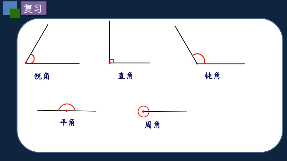 《三角形的分类》三角形平行四边形和梯形PPT免费课件_第2页