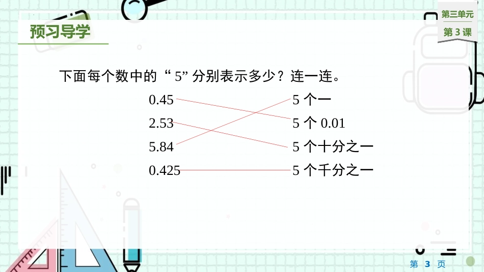 《小数的性质》小数的意义和性质PPT优质课件[苏教版五年级数学]_第3页