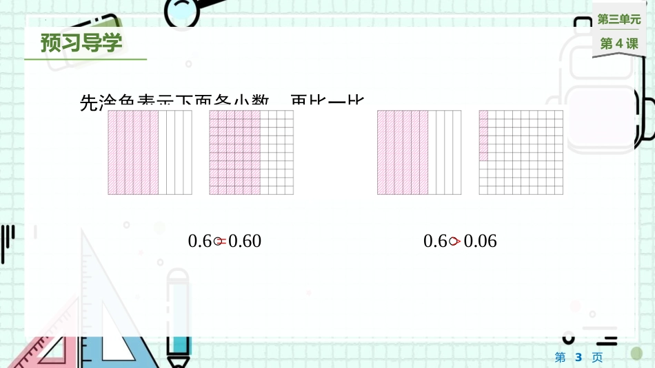《小数的大小比较》小数的意义和性质PPT优质课件_第3页