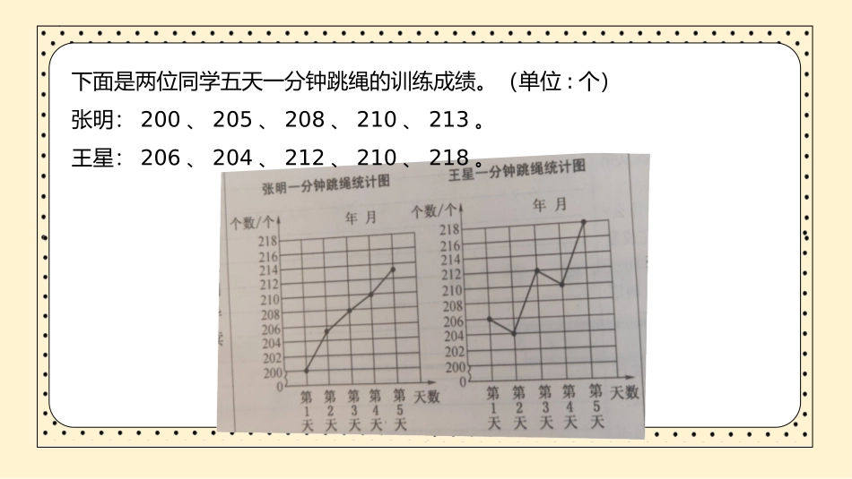 《复式折线统计图》折线统计图PPT教学课件[苏教版五年级数学]_第2页