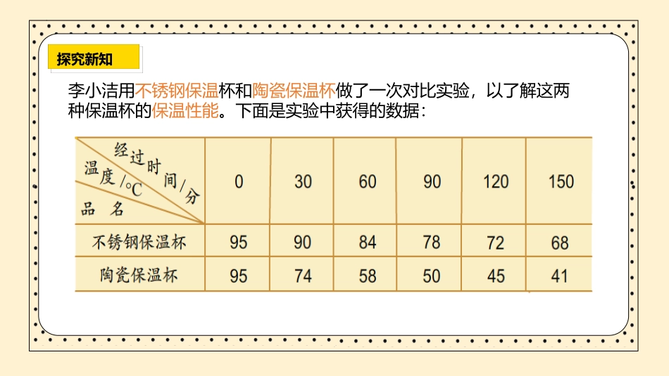 《复式折线统计图》折线统计图PPT教学课件[苏教版五年级数学]_第3页