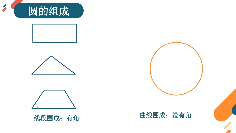 《圆的认识》圆PPT优质教学课件[苏教版五年级数学下册]_第2页