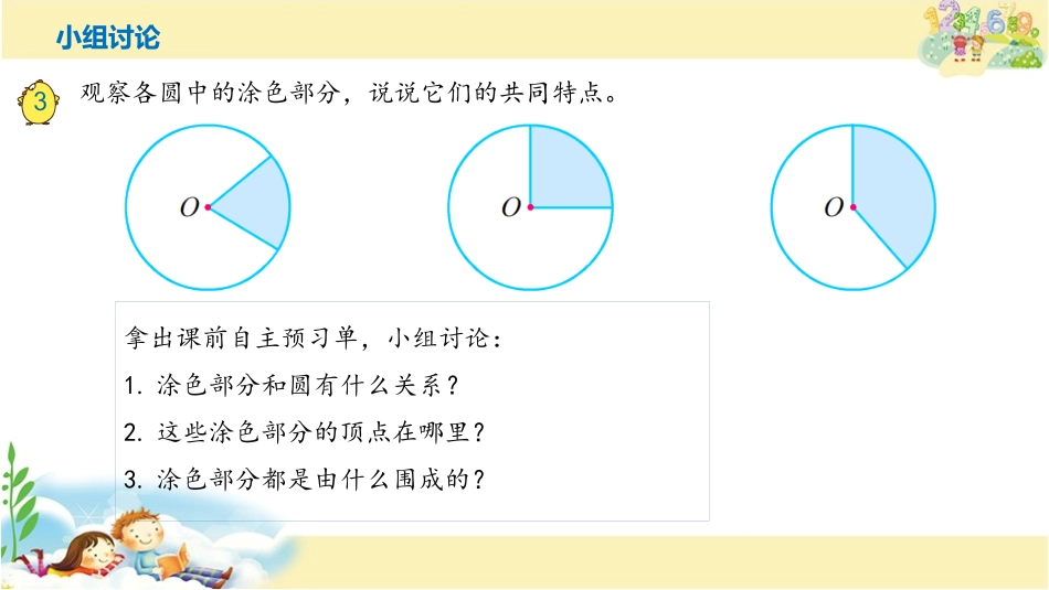 《扇形的认识》圆PPT课件[苏教版五年级数学下册]_第3页