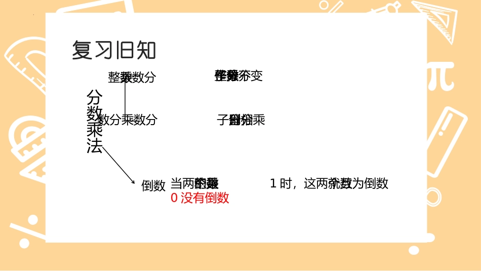 《分数除以整数》分数除法PPT课件[苏教版六年级数学上册]_第2页