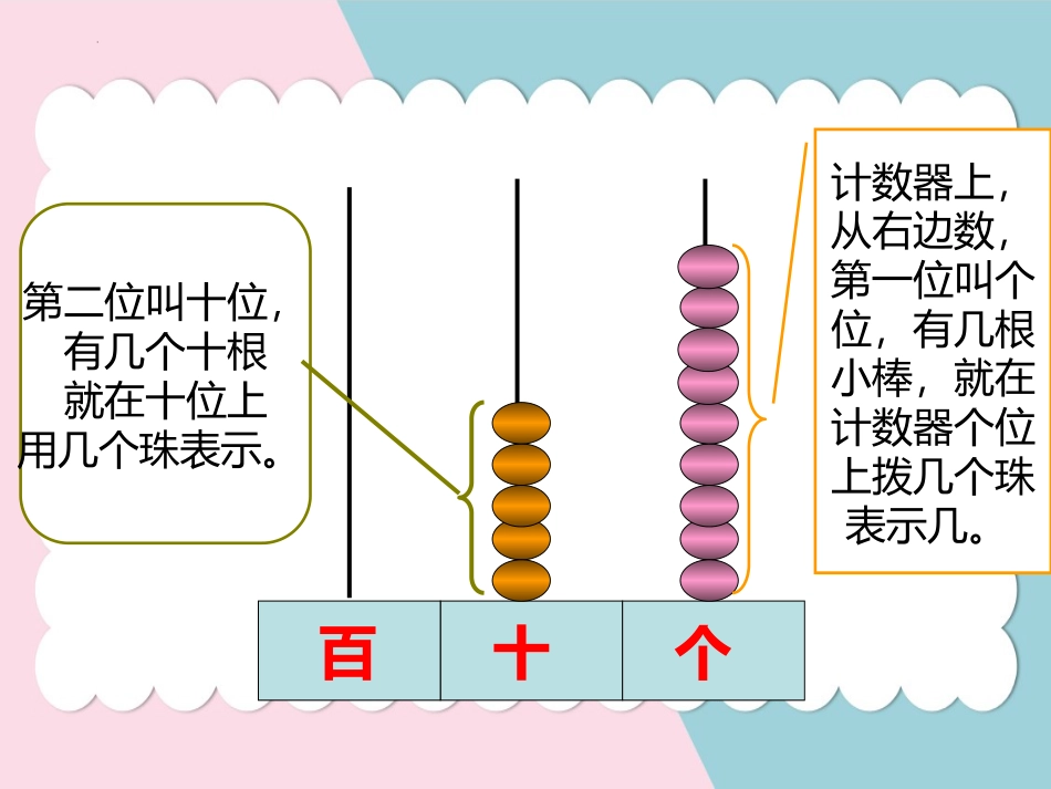 《读数写数》100以内数的认识PPT课件[西师大版一年级数学]_第3页