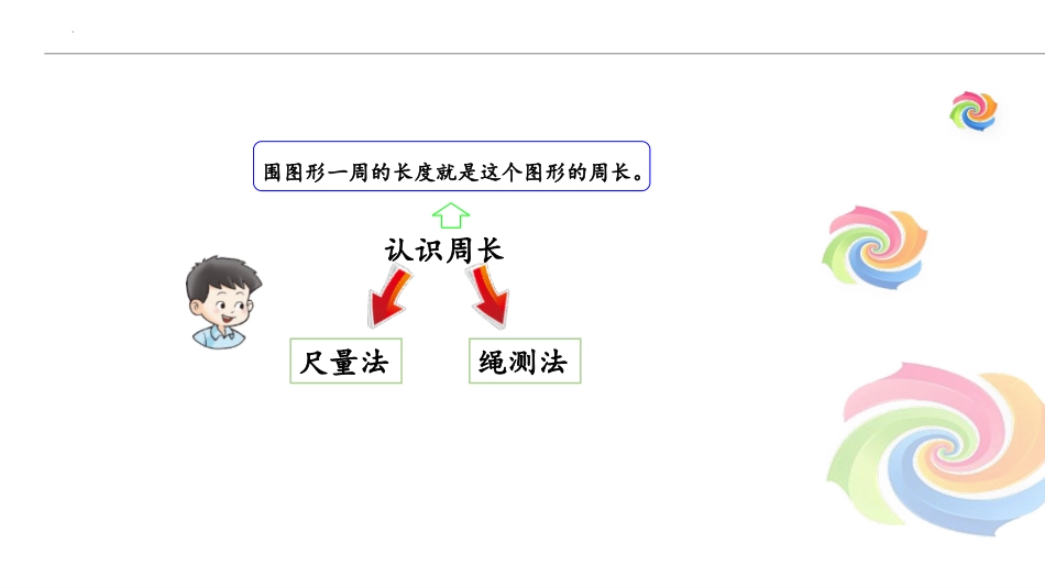 《长方形和正方形周长的计算》周长PPT教学课件_第2页