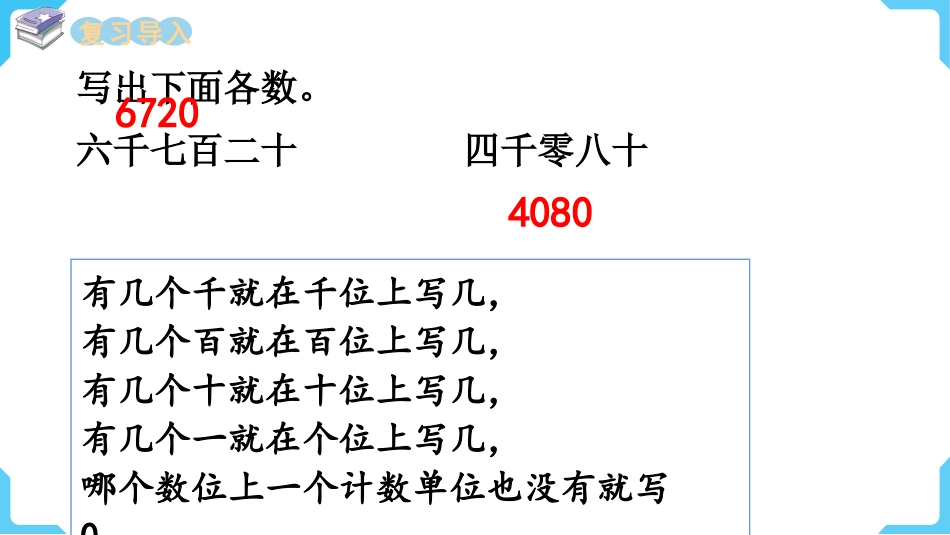 《万以上数的写法及大小比较》万以上数的认识PPT教学课件(第1课时)_第2页