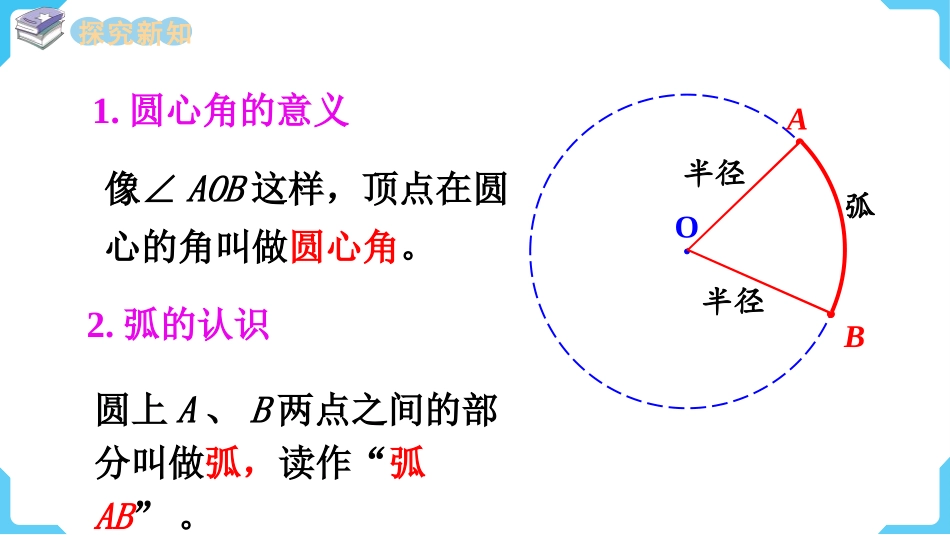 《圆的认识》圆PPT免费精品课件(第2课时)[西师大版六年级数学]_第3页