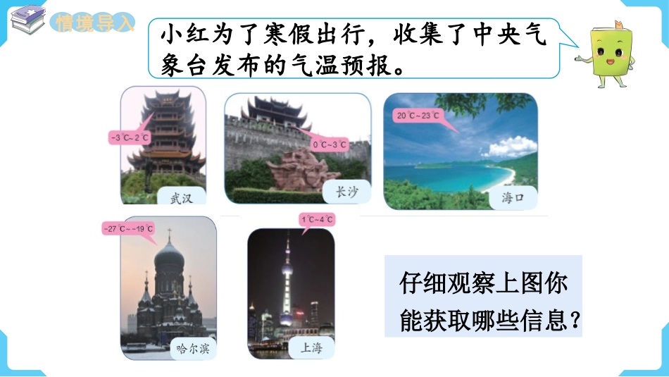 《负数的初步认识》PPT优质课件(第1课时)[西师大版六年级数学]_第2页