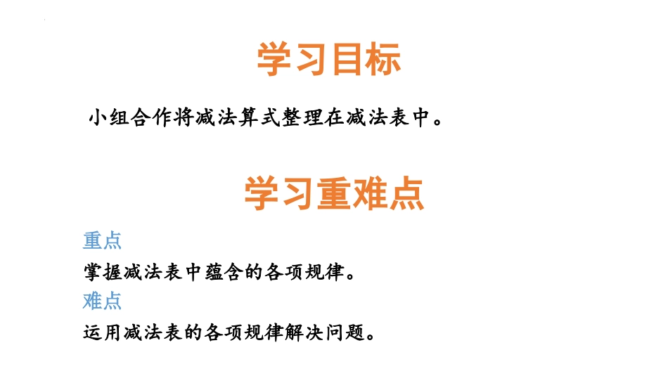 《10以内减法表》10以内的加法和减法PPT课件_第2页