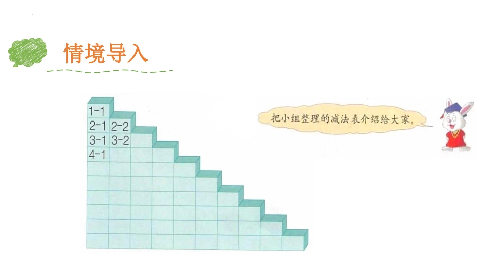 《10以内减法表》10以内的加法和减法PPT课件_第3页