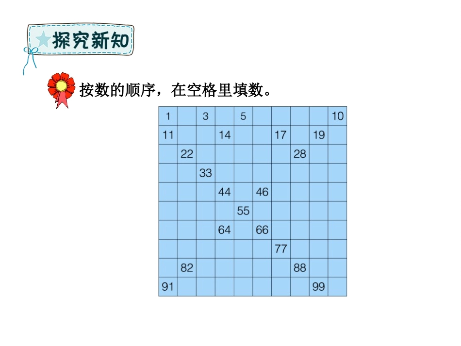 《数的顺序》100以内数的认识PPT精品课件[冀教版一年级数学]_第3页