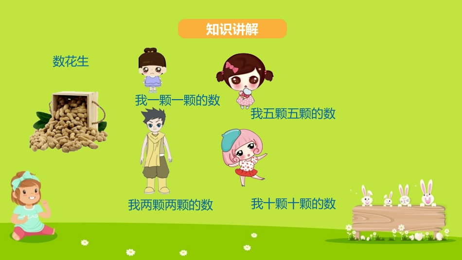 《数数》100以内数的认识PPT课件[冀教版一年级数学下册]_第2页