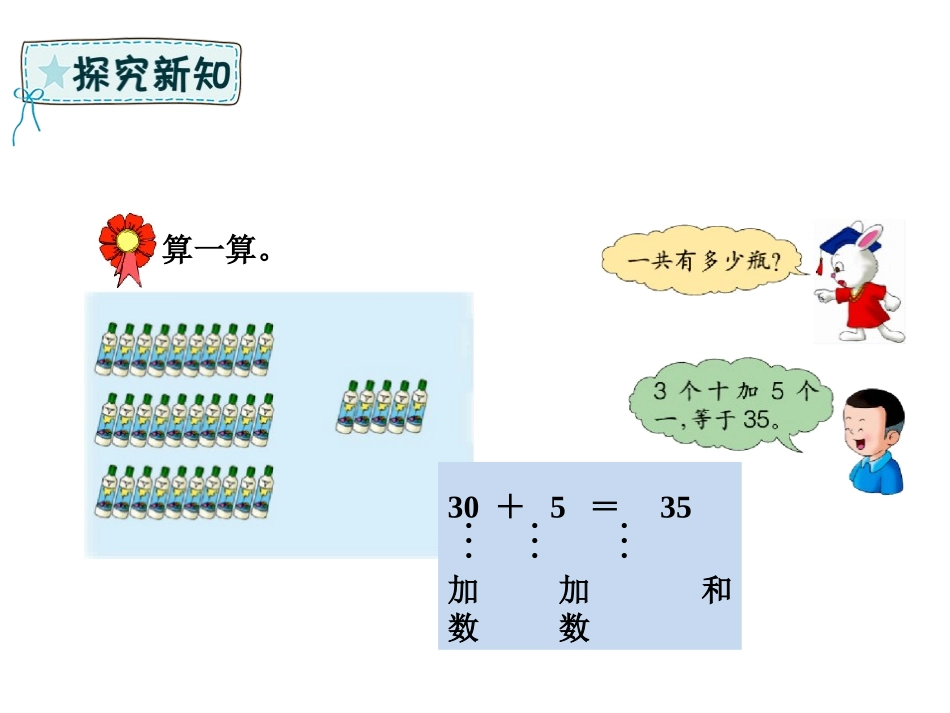 《整十数加一位数和相应的减法》100以内的加法和减法PPT教学课件_第2页