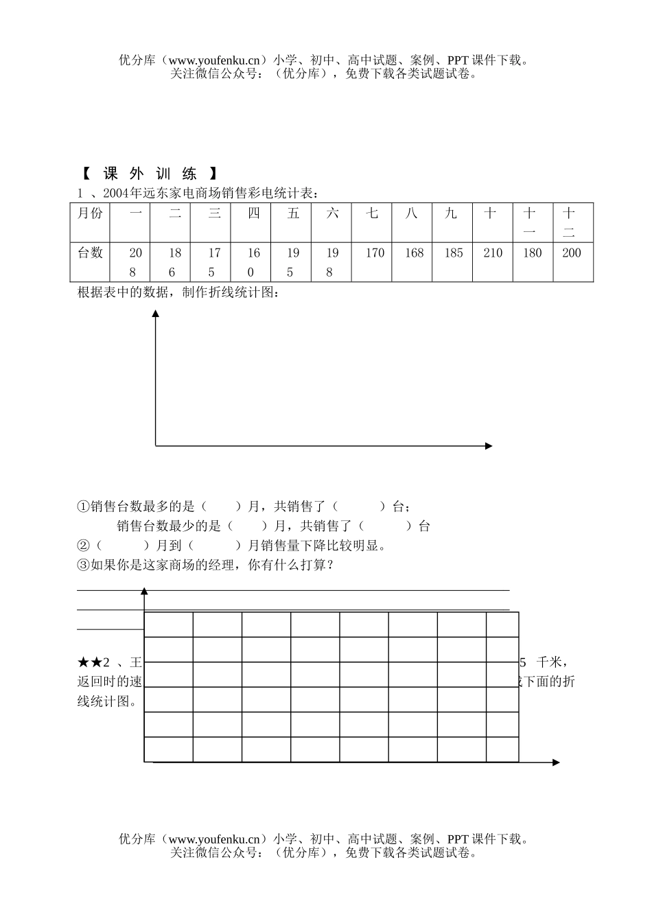 小学六年级数学简单应用题试卷_第3页