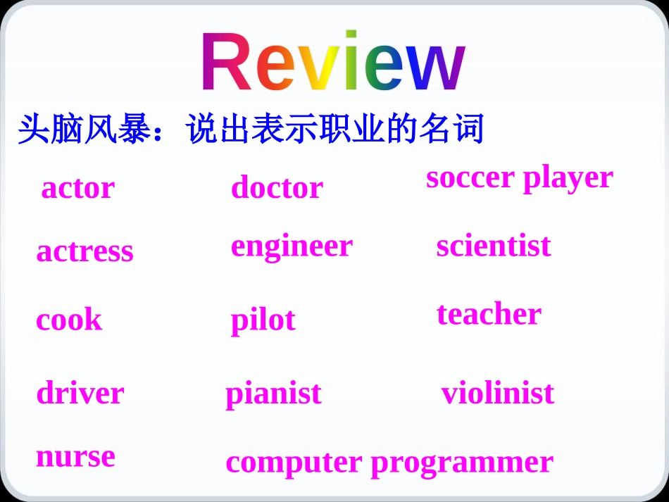 《I'm going to study computer science》PPT课件_第2页