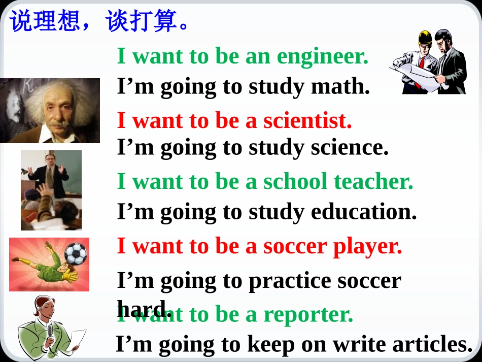 《I'm going to study computer science》PPT课件_第3页
