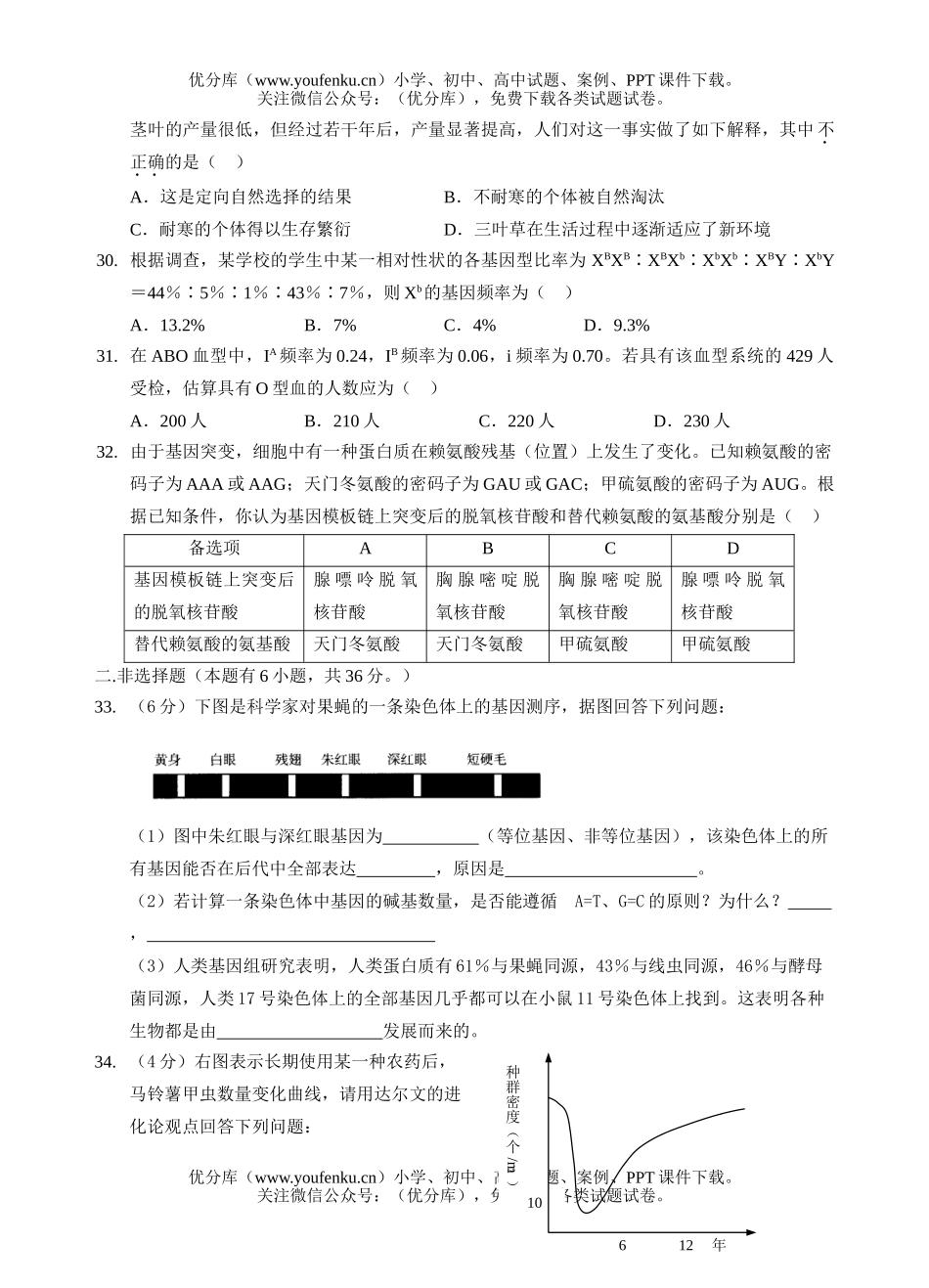 高中二年级生物第二学期期中测试(理)试卷_第3页